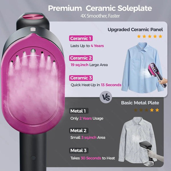 Handheld-Steam-Iron-Garment-Steamers-Ironing-Multi-Functional-Machine-Travel-Portable-Ironing-Machine-Garment-Ironing-Machine.jpg